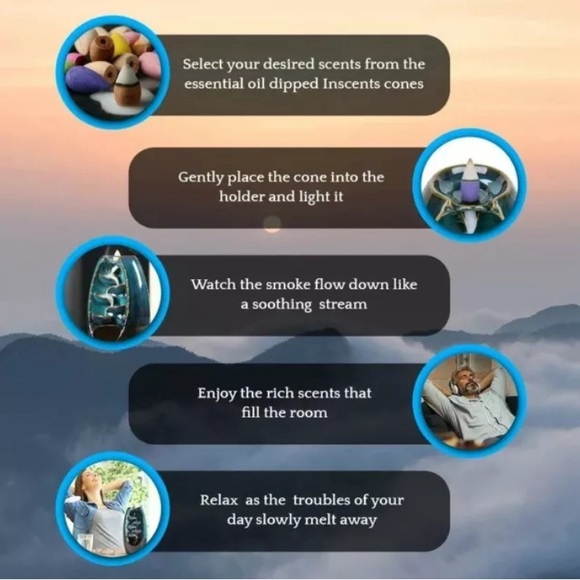 INSCENTS WATERFALL NEVER USED BRAND NEW. Including 7 inscense cones - Picture 2 of 3